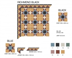 Декоративный элемент RICHMOND BLACK